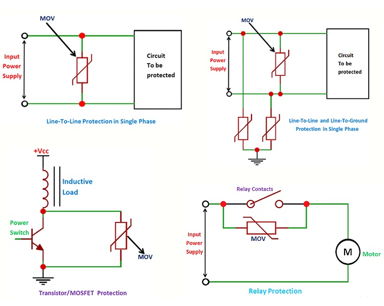 Common MOV Protection Applications