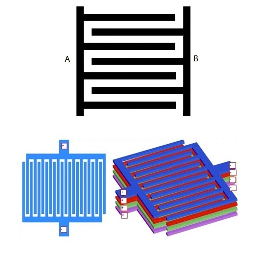 MOM Capacitors
